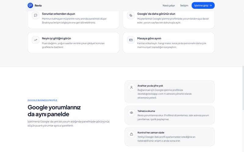 The Google Business Profile section explaining read-only access and revocable permission.